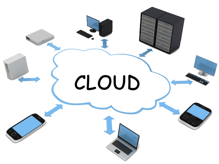 cloud-computing-computacao-nas-nuvens
